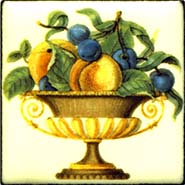 Fruit bowl button