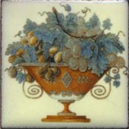 Fruit bowl button
